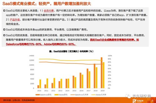汽车重写数据收费多少 汽车重写数据收费多少